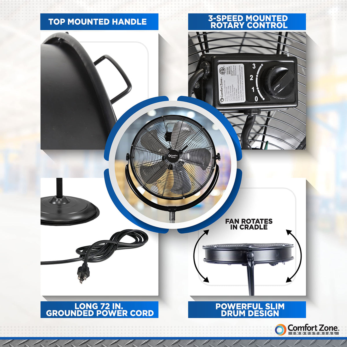 20-Inch High-Velocity Industrial Pedestal Fan S70544