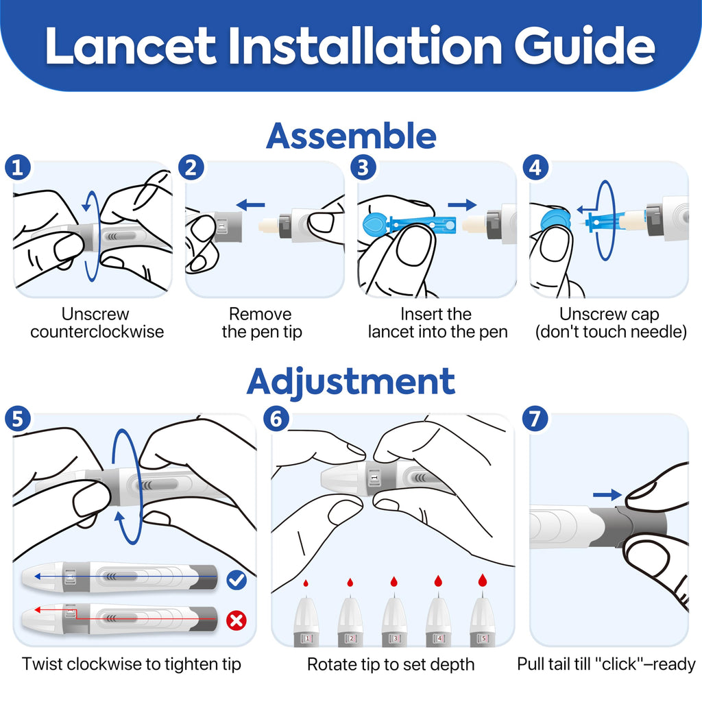 Blood Sugar Testing Kit, 100 Strips & Lancets Y739522