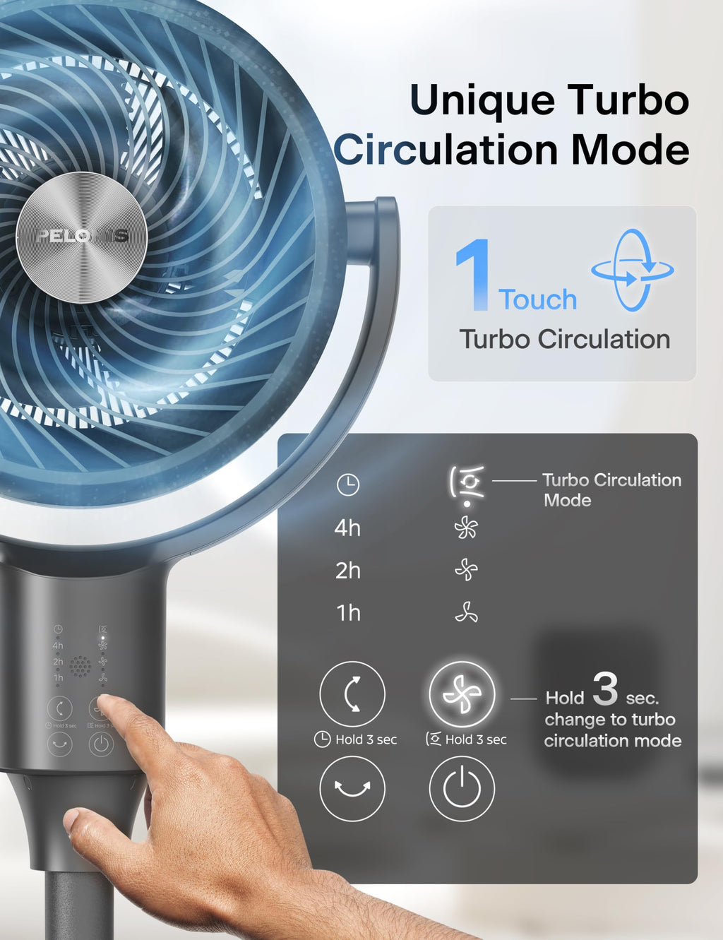 Grey Pedestal Fan O249