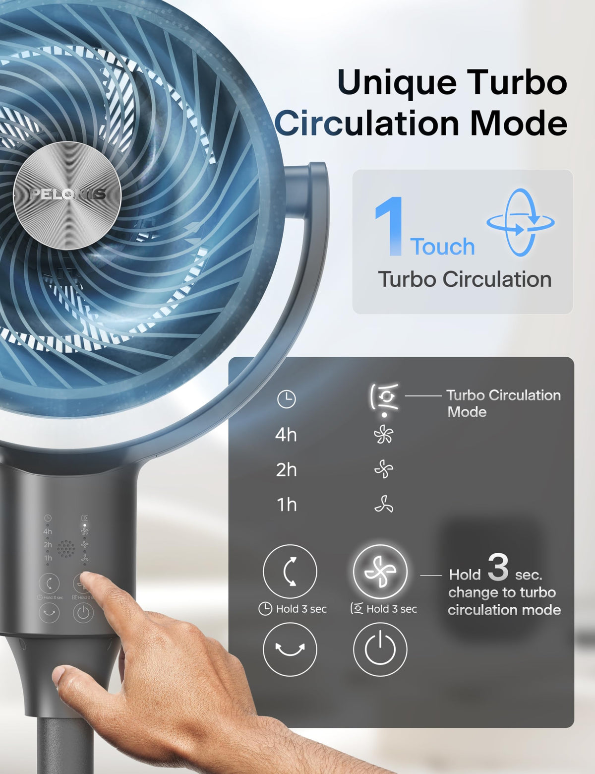 Grey Pedestal Fan O249