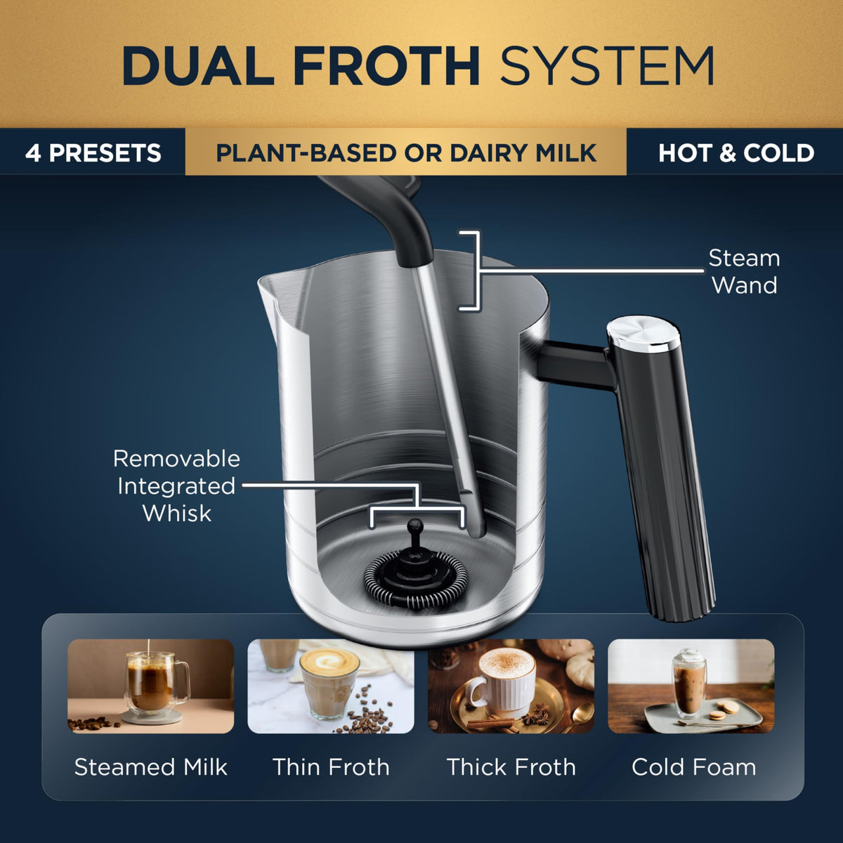 3-in-1 Espresso Drip Coffee & Cold Brew Machine Y698334