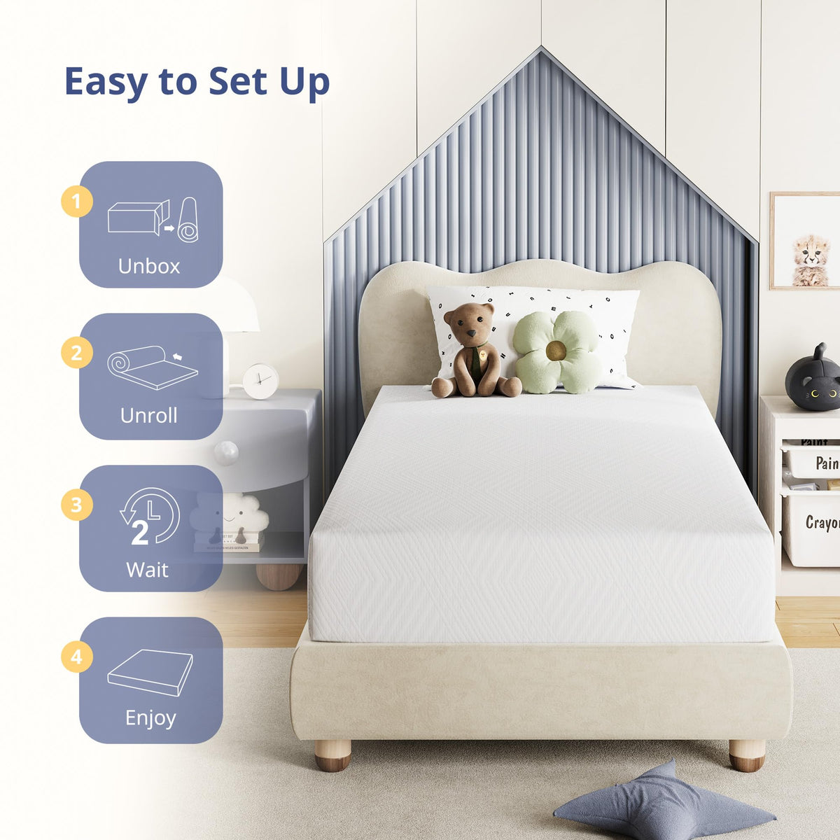 Twin Memory Foam Mattress 5 Inch Medium Firm White K11121