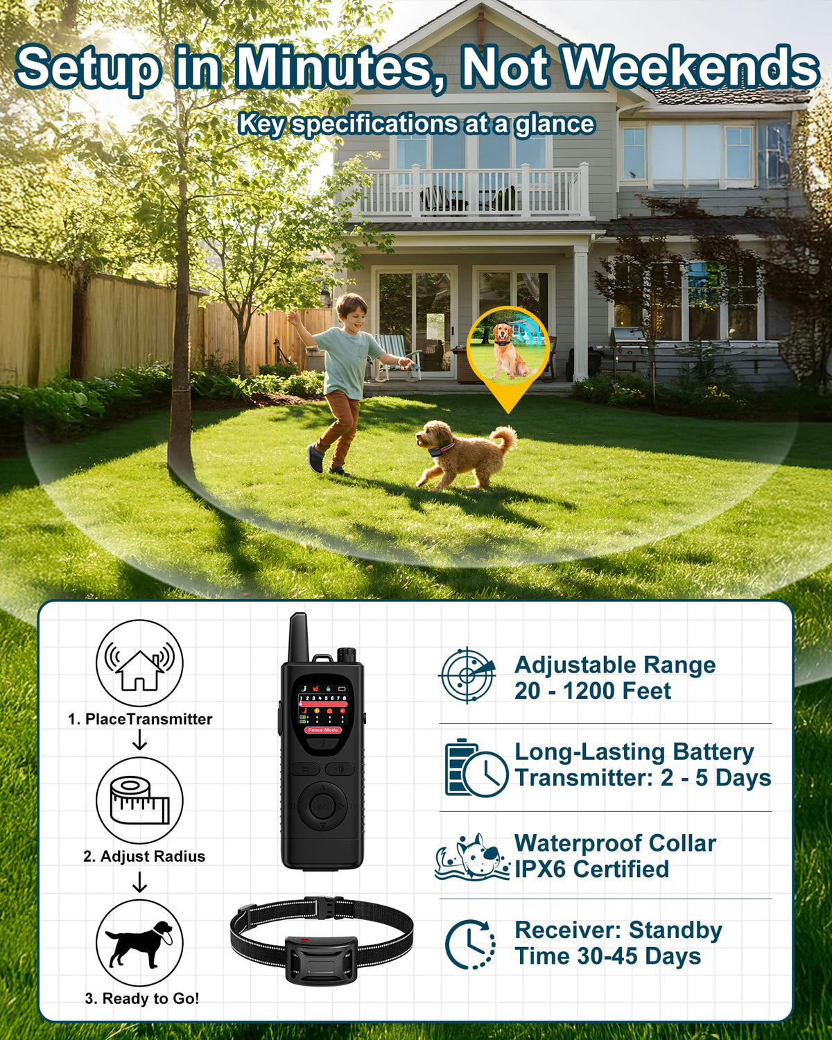 Wireless Dog Fence System 2-in-1 Pet Containment Training Collar IPX6 Waterproof Rechargeable Black Red C278