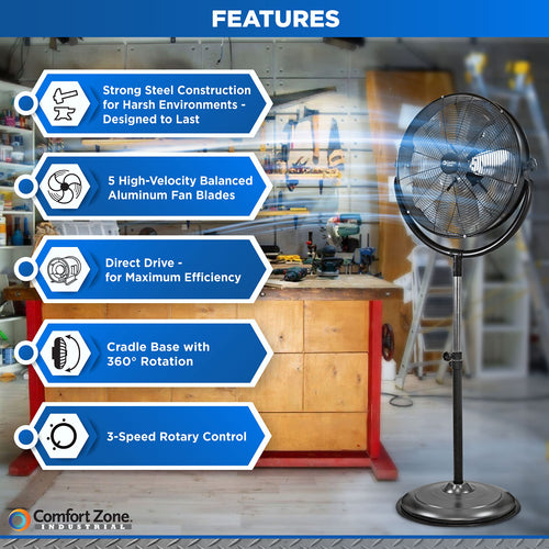 20-Inch High-Velocity Industrial Pedestal Fan S70544